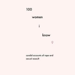 download KINDLE ✏️ 100 Women I Know by  Dr Fiona Vera-Gray KINDLE PDF EBOOK EPUB