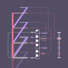 From “Scales & Modes Visualized”
