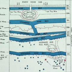 Do anti-personnel mines still have military utility in modern warfare?