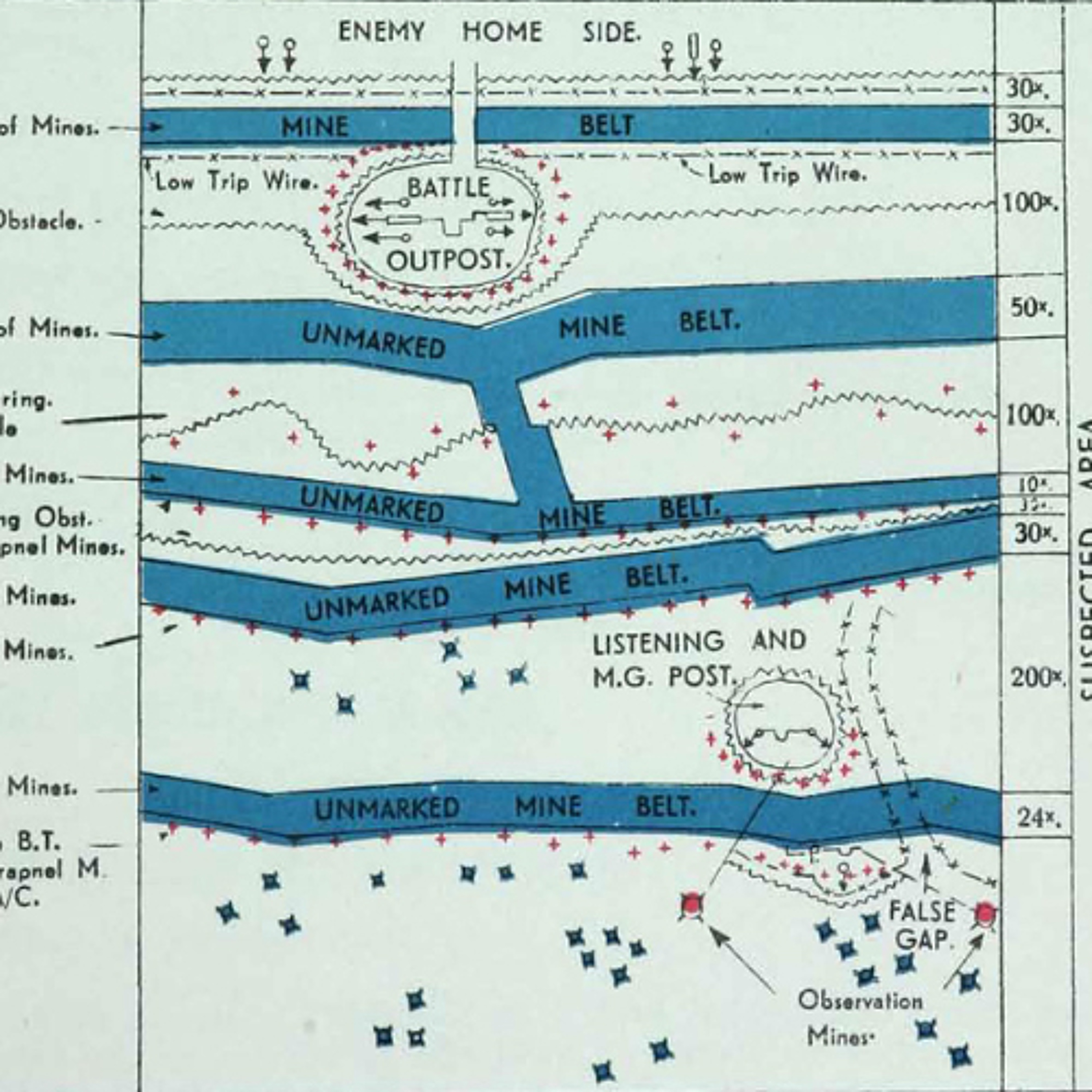 Do anti-personnel mines still have military utility in modern warfare?