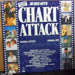 80s Compilation Corner 05-12-2025 'Chart Attack 1984 Disc 1'