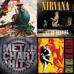 Most Listened Rock Songs of All Time