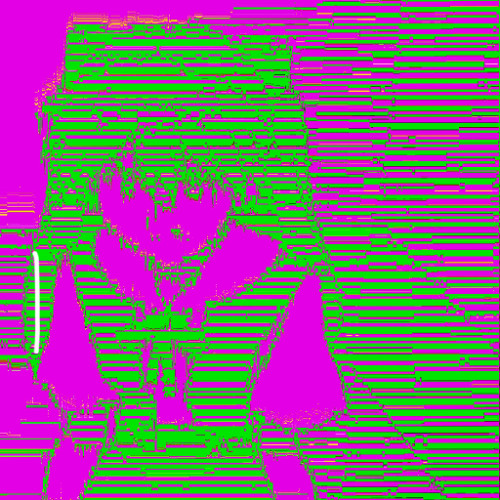 LACED KANDY ʚ𖦹ɞ HARDCLASH MIX