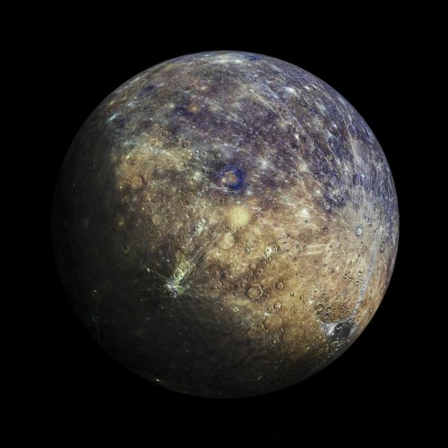 Mercury (Don't Shoot the Messenger)