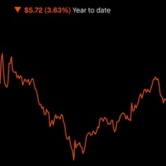 you-broke-the-stock