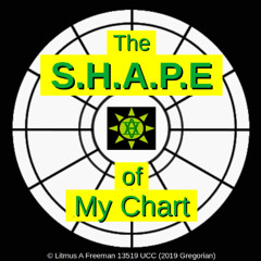 13526.04.30.The SHAPE of My Chart.03.The Planets.Part2