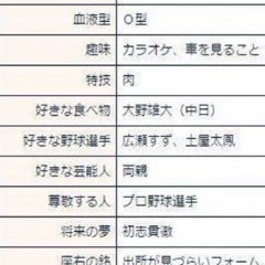 裸出