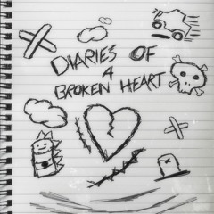 Dreams Ft.Dark Temptations(Prod.mathu)