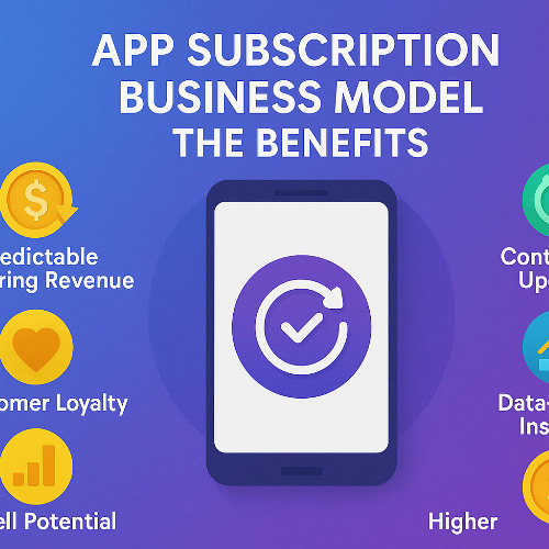 App Subscription Business Model - The Benefits