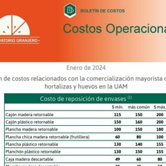 Boletín costos operativos y cierre de enero en la UAM