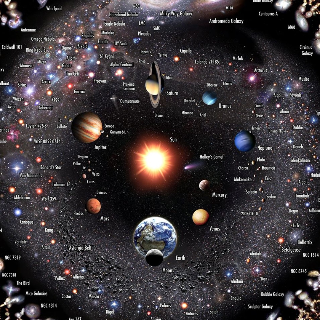 Stream Wunderlogik | Listen to The Universe playlist online for free on ...