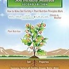 FREE B.o.o.k (Medal Winner) Plant Nutrition and Soil Fertility Manual,  Second Edition
