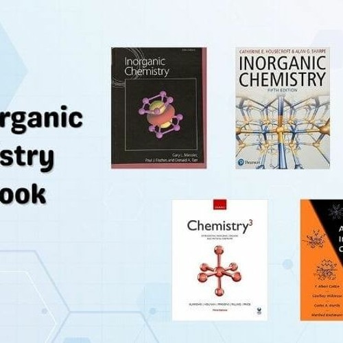 Selected Topics In Inorganic Chemistry By Malik Pdf Download