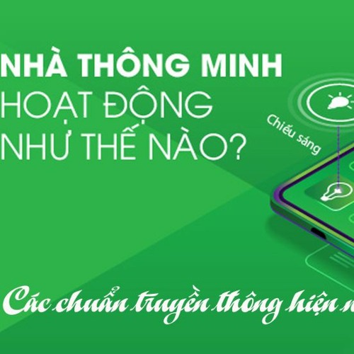 [Smarthome toàn tập] – Phần 2. Nhà Thông Minh hoạt động như thế nào?