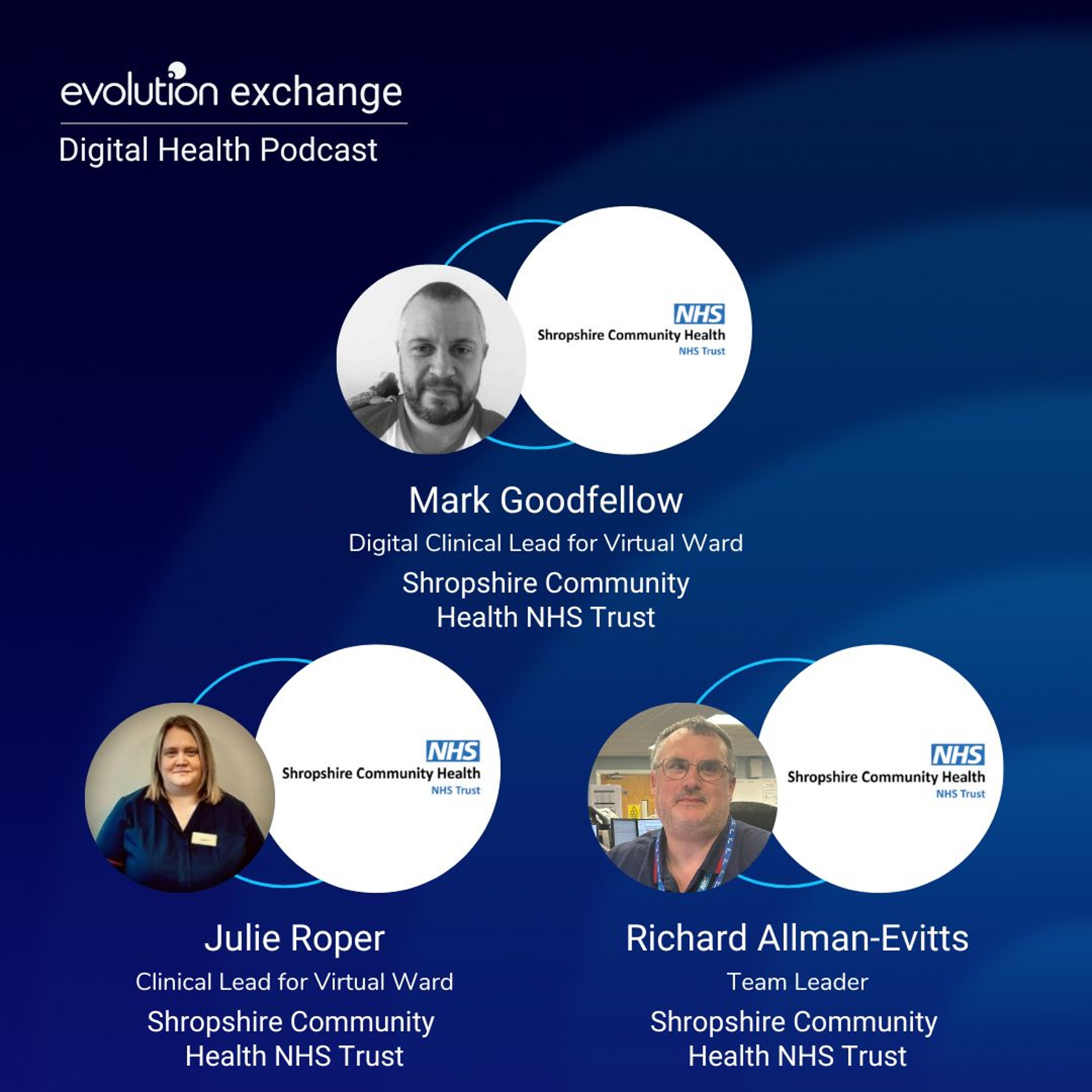 Evolution Exchange Digital Health Podcast