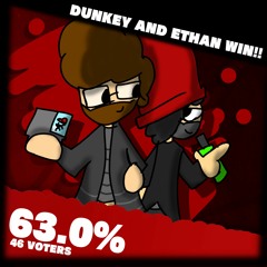 Results - Mello Mixers Vs Dunkey And Ethan