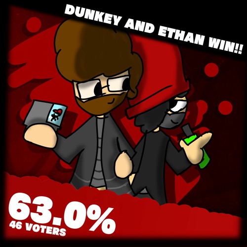 Results - Mello Mixers Vs Dunkey And Ethan
