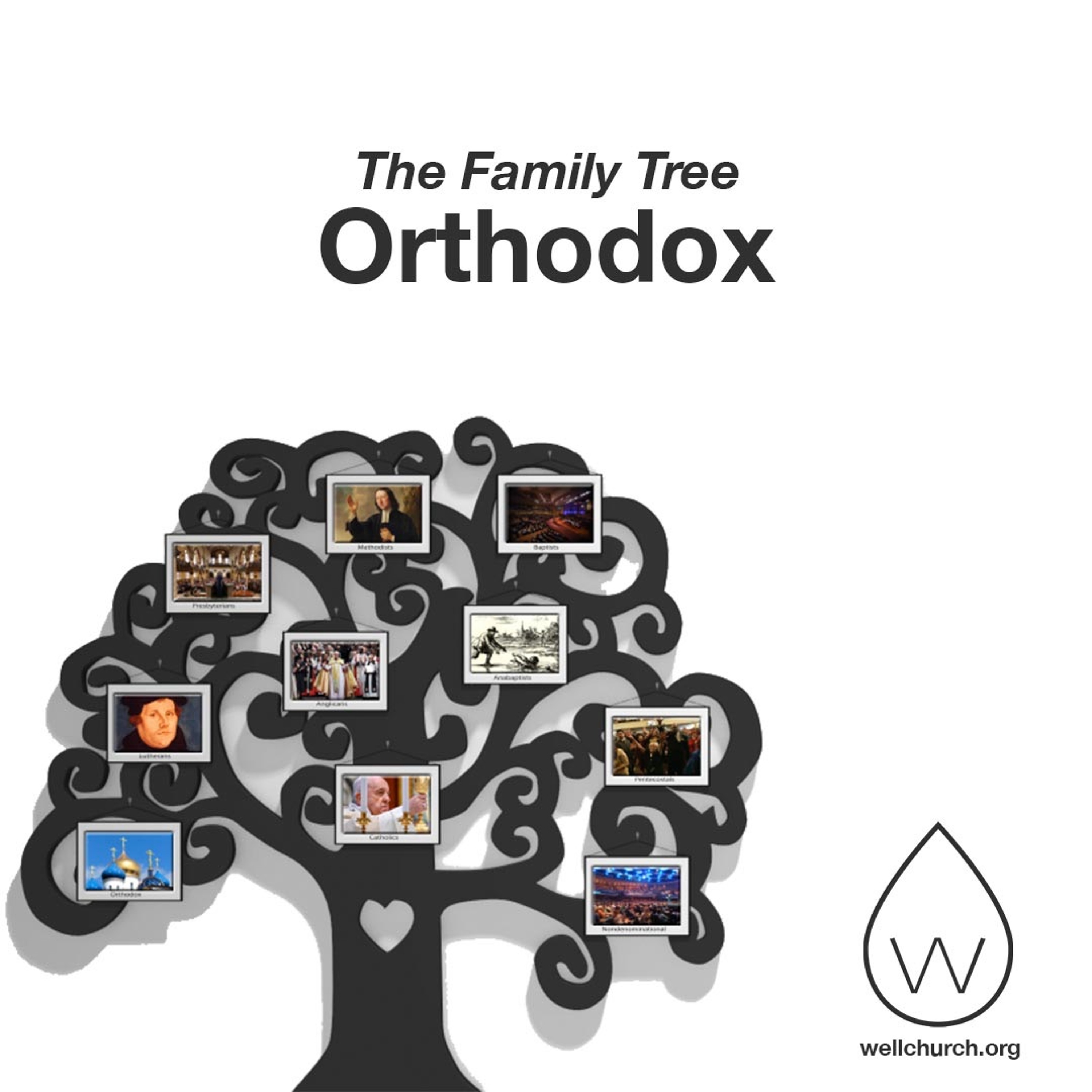 The Family Tree: Orthodox episode artwork