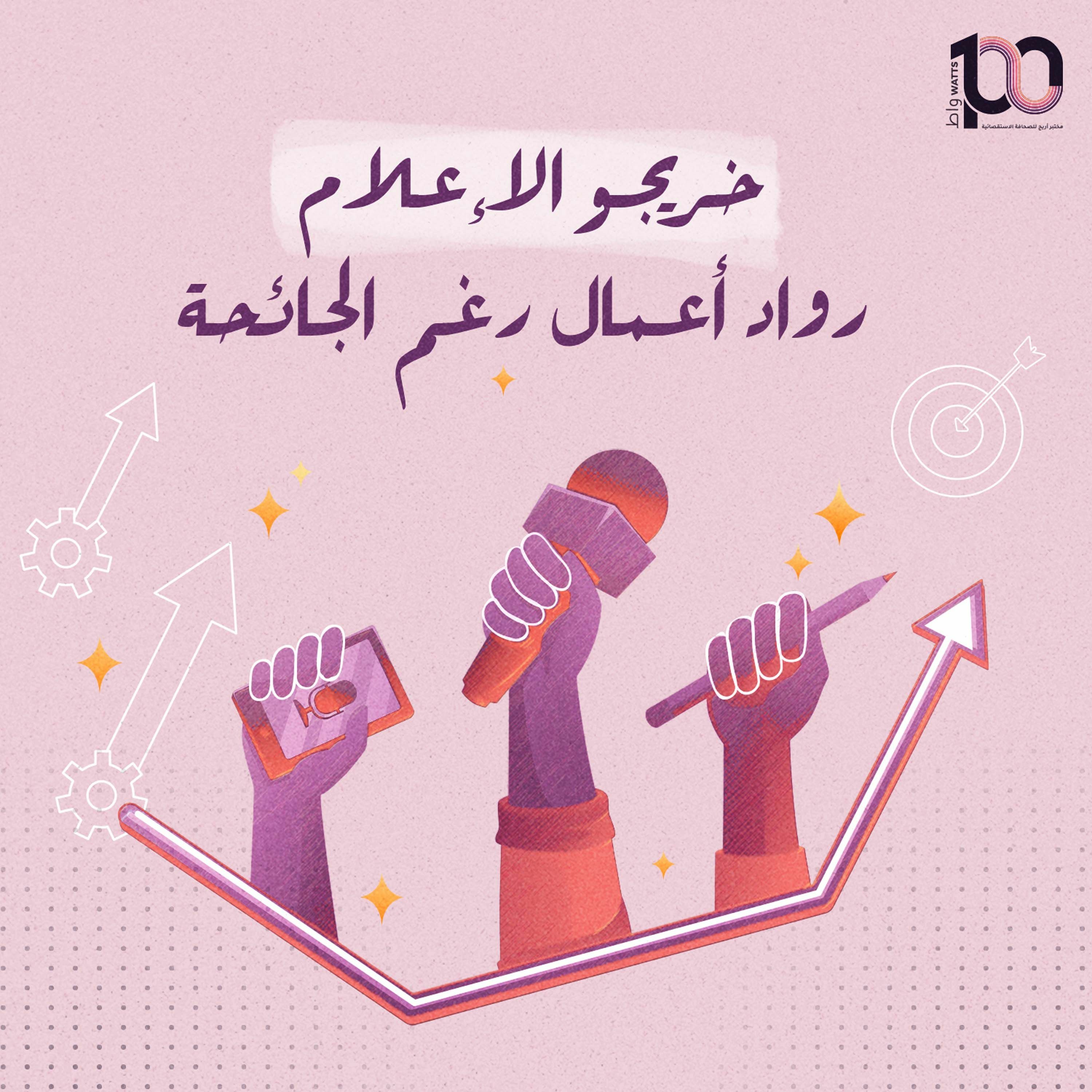 خريجو الإعلام رواد أعمال رغم الجائحة - بسنت زيدان | بودكاست 100 واط | الحلقة 45 episode artwork