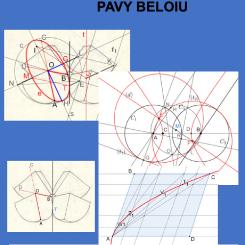 Unlocking the Hidden World of Conics