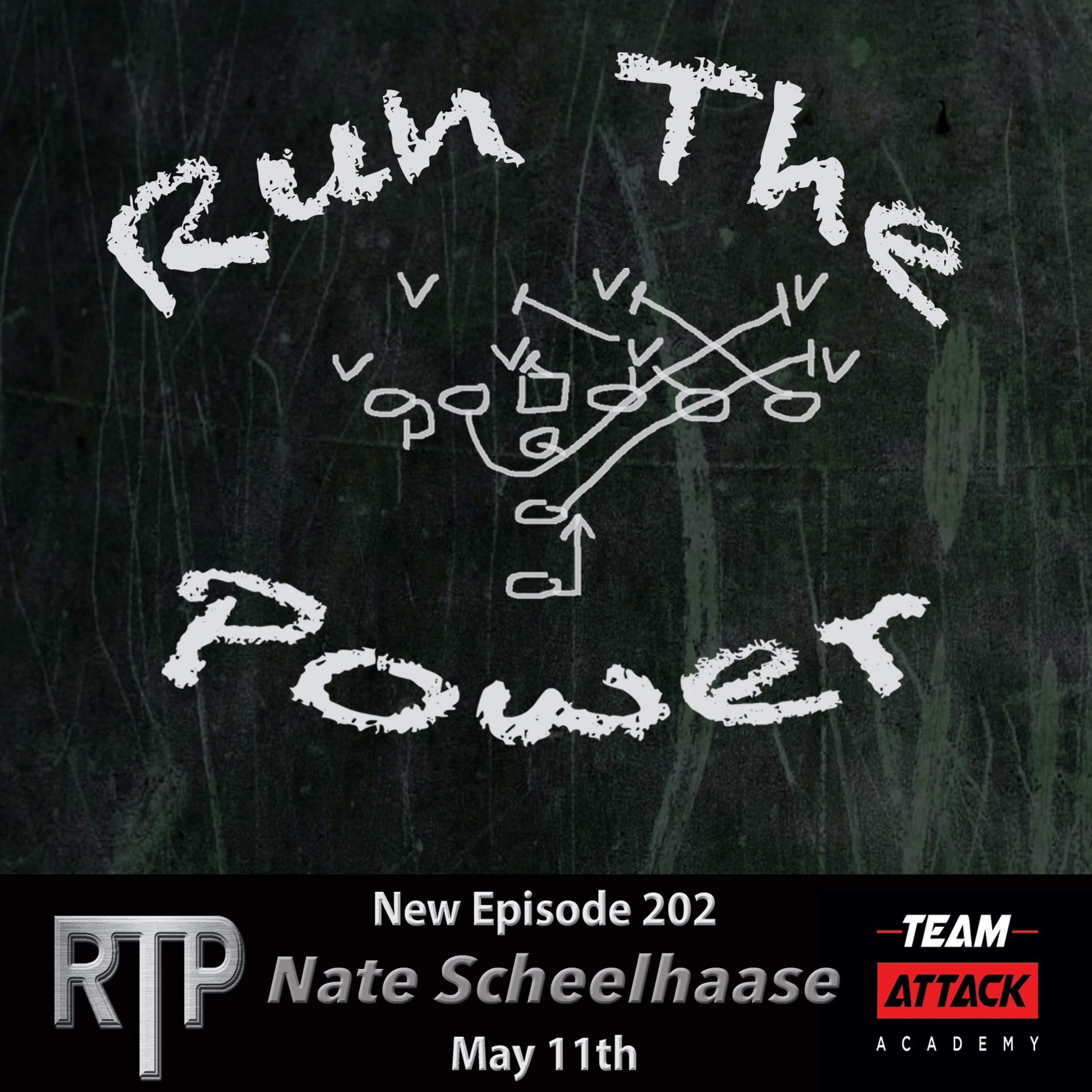 Run The Power : A Football Coach\'s Podcast