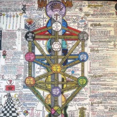 Om (Rapture )