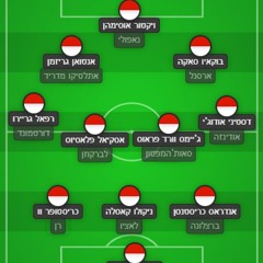 פרק 517 - יורוטריפ 28