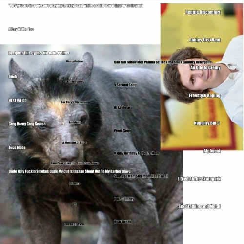 Stream Heartbreak Greg E Greg W Greg M Greg No By Gerg Listen Online For Free On Soundcloud