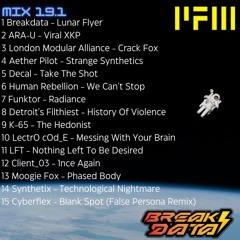 Power FM Mix 19.1