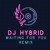 Artwork for Dj Hybrid - Ian Van Dahl - Waiting For You Remix (remastered)