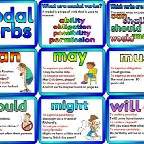Stream English Grammar Posters Pdf Download By SubdeAciasa Listen 