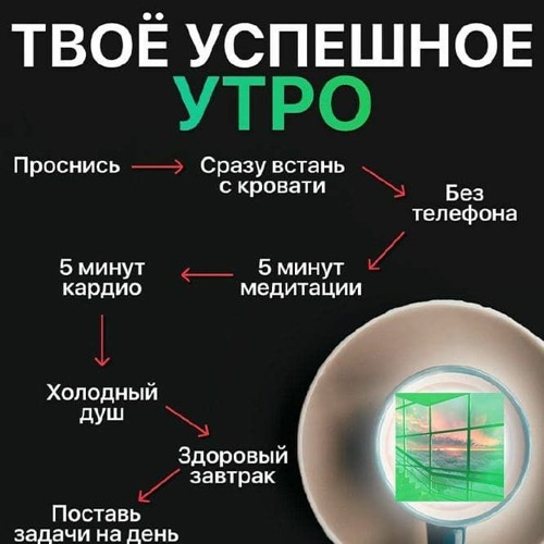 Доброе Утро (Feat. CODE10)