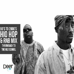 90'S To 2000's HIPHOP & RNB MIX THROWBACK TO THE OLD SCHOOL - FEB 2020