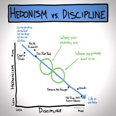 it isnt new to me prod 444jet