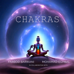 963 Hz Crown Chakra, 963 Hertz (Sahasrara)