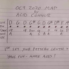 Acid Pattern 2020-10