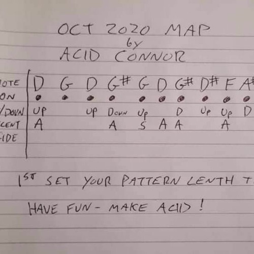 Acid Pattern 2020-10