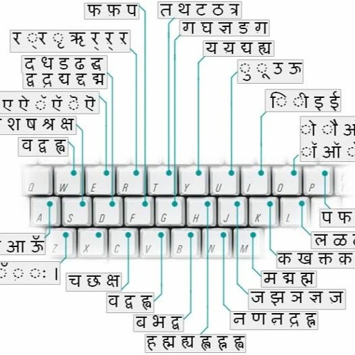 Stream Ism Marathi Typing Keyboard Free Download ((BETTER)) by Lloyd