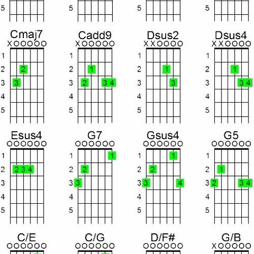 Stream Printable Guitar Chords Chart With Finger Numbers Pdf from Sabrina |  Listen online for free on SoundCloud