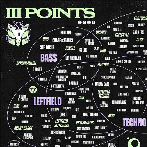 Chase and Status - III Points 2025 [FULL SET]