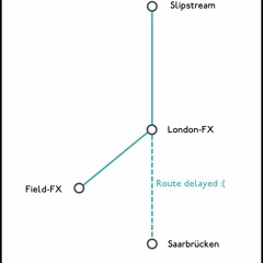 Raccoons! In Search Of Party