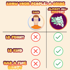 You Ain't jack (Lo-fi version)