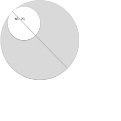 66 : 23 - Portobello Drone Choir