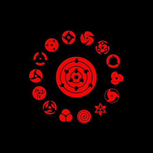 sharingan visual