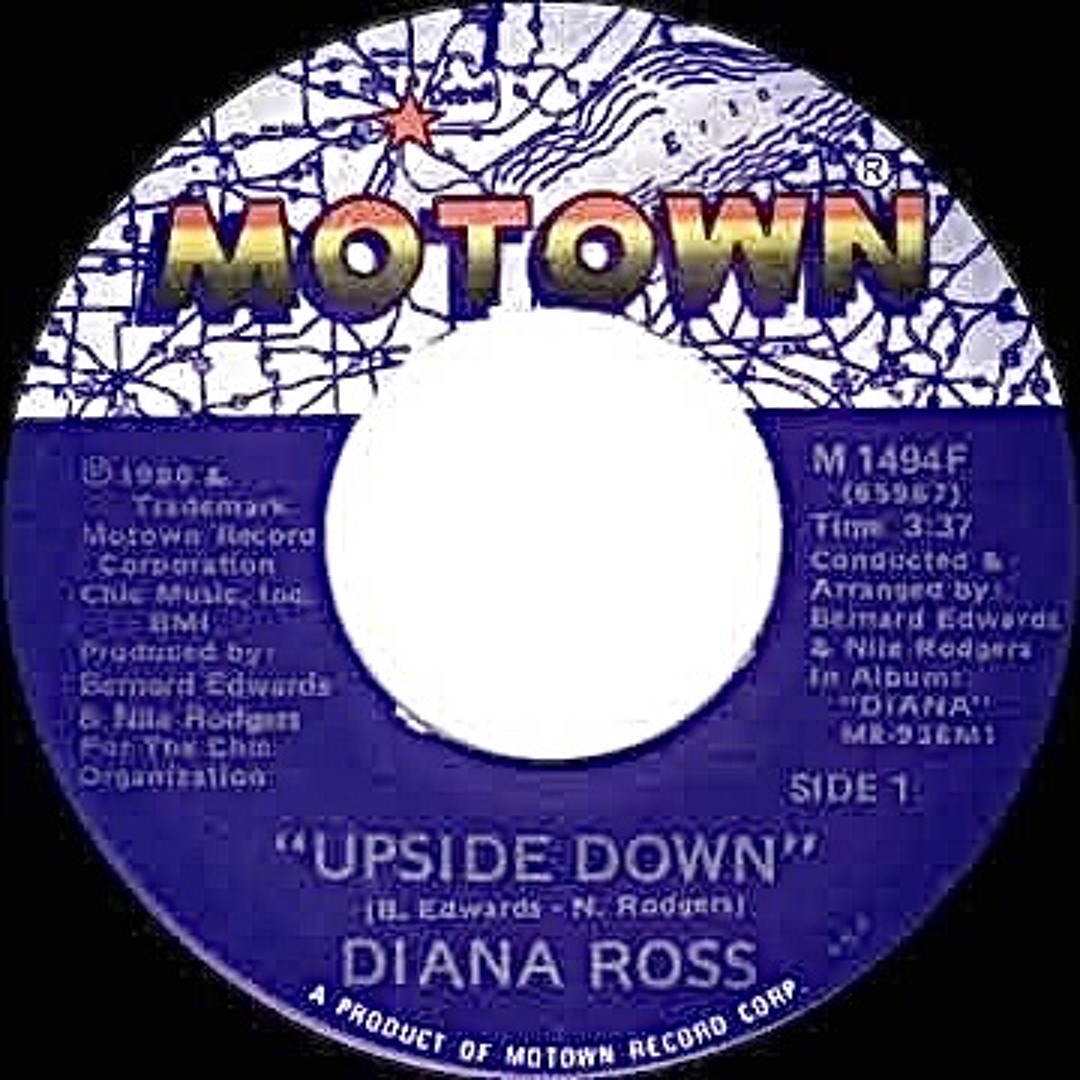 Stream Upside Down (Speccs' Hard House Mix) [Free DL] by Speccs