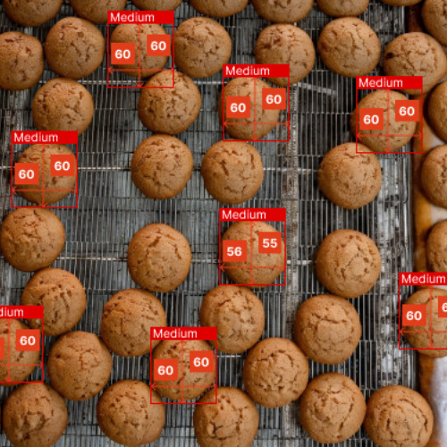 The Role of Dimension Detection in Biscuit Shape Inspection