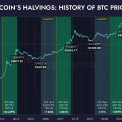 Why investing in crypto might not be as risky as you think