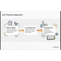 Why Investors Choose Alpine for Peace of Mind