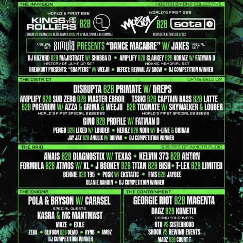 DNBCOLLECTIVE: INVASION 3.0 DJ COMPETITION - FAHREN