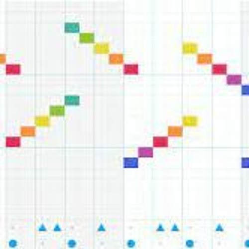 Cool Song From  Crome Music Lab